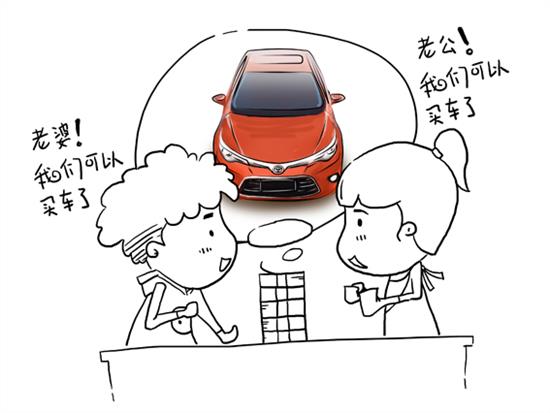 你是否也曾為了買車“跑斷了腿兒”?-汽車